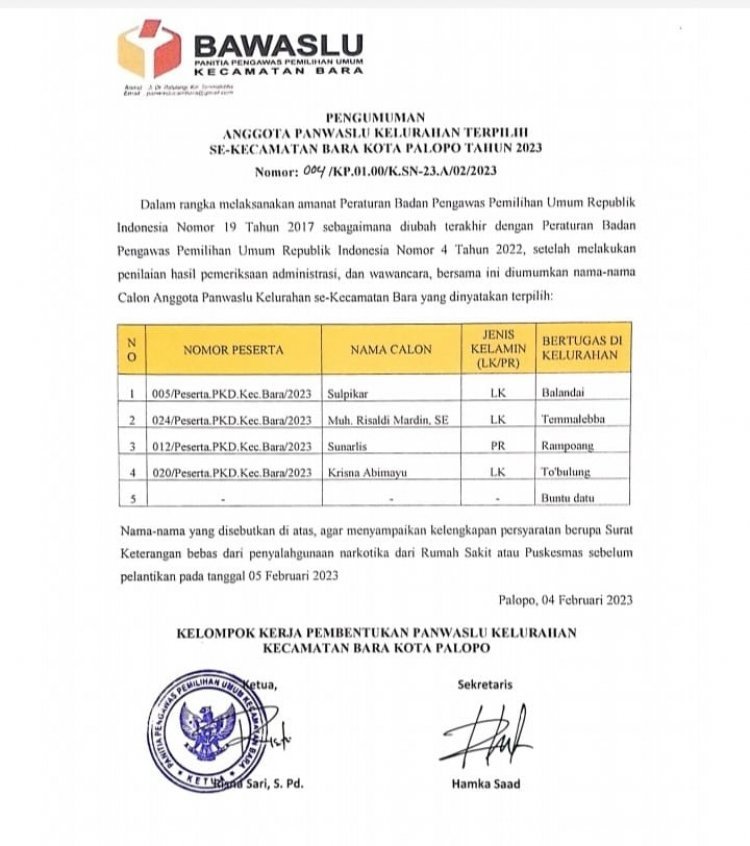 Ini Nama Anggota PKD Terpilih Kecamatan Bara Kota Palopo