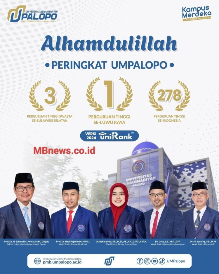 Ayo Kuliah di Universitas Muhammadiyah Palopo, Perguruan Tinggi Terbaik Kedua di LLDIKTI IX Versi AD Scientific Index