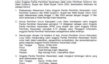 Pengumuman PPK
